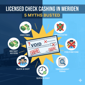 Check Cashing Services